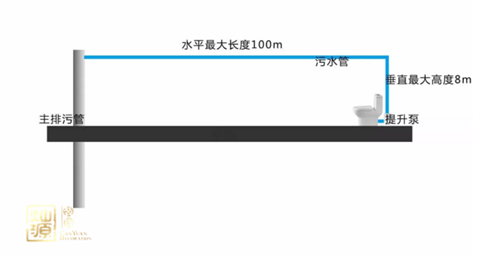 辦公室裝修設(shè)計(jì)施工圖