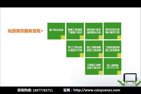 南寧工裝裝修公司流程