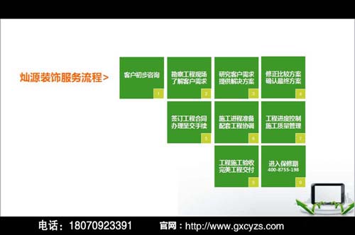 南寧辦公室裝修設(shè)計流程