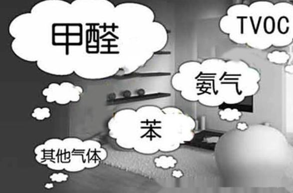 室內(nèi)空氣質(zhì)量判斷誤區(qū)